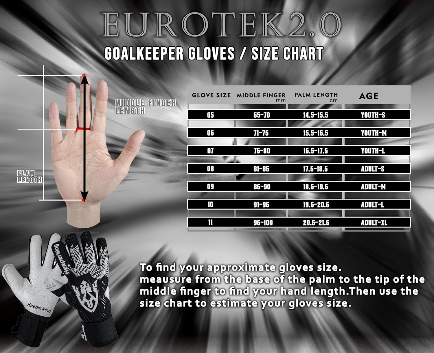 Schwarz professionelle Eurotek2.0 Torwarthandschuhe - Keeperking